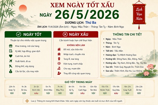 Xem tử vi ngày 26-5-2026 thứ 3 của 12 con giáp chi tiết nhất